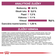 ROYAL CANIN CAT EARLY RENAL IN GRAVY kapsičky na podporu funkcie obličiek 12 x 85 g
