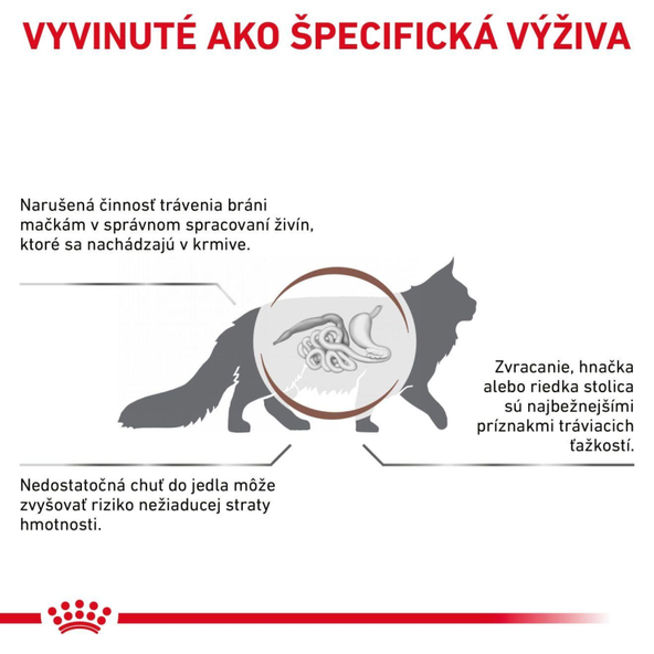 ROYAL CANIN CAT GASTROINTESTINAL granule pre mačky trpiace ochorením tráviaceho traktu 2 kg