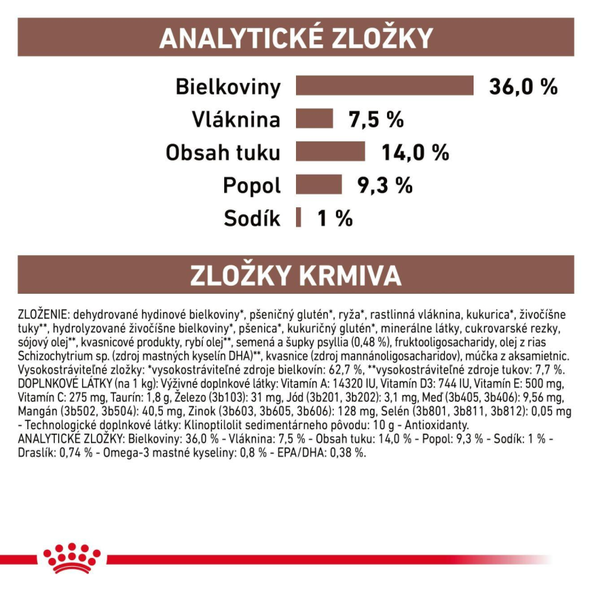 ROYAL CANIN Cat Gastrointestinal Hairball Dry granule pre mačky trpiace tvorbou trichobezoárov 4 kg