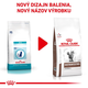 ROYAL CANIN Cat Gastrointestinal Hairball Dry granule pre mačky trpiace tvorbou trichobezoárov 4 kg