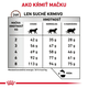 ROYAL CANIN Cat Gastrointestinal Hairball Dry granule pre mačky trpiace tvorbou trichobezoárov 4 kg