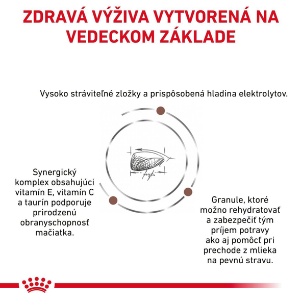 ROYAL CANIN CAT GASTROINTESTINAL KITTEN granule pre mačiatka trpiace ochorením tráviaceho traktu - 0.4 Kg