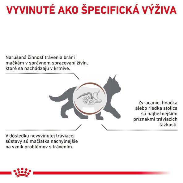 ROYAL CANIN CAT GASTROINTESTINAL KITTEN granule pre mačiatka trpiace ochorením tráviaceho traktu - 0.4 Kg