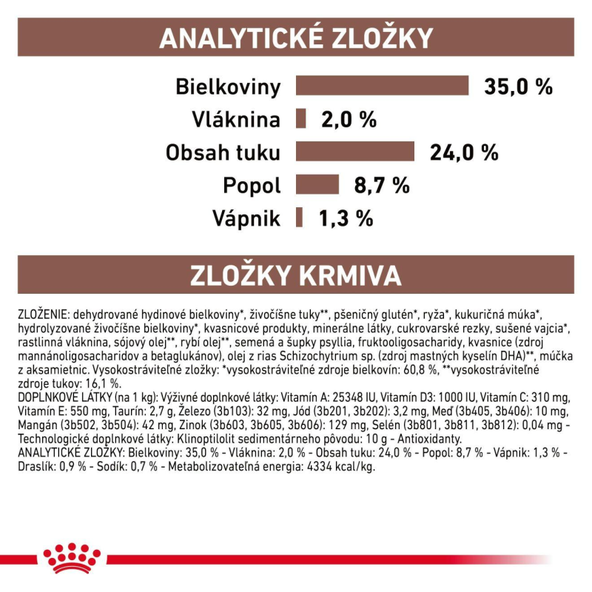 ROYAL CANIN CAT GASTROINTESTINAL KITTEN granule pre mačiatka trpiace ochorením tráviaceho traktu - 0.4 Kg
