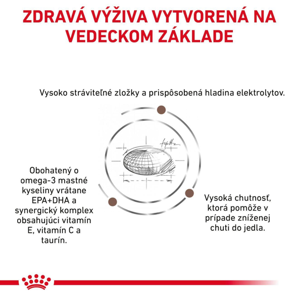 ROYAL CANIN CAT GASTROINTESTINAL MODERATE CALORIE granule pre mačky so sklonmi k nadváhe trpiacej ochorením tráviaceho traktu - 2 Kg