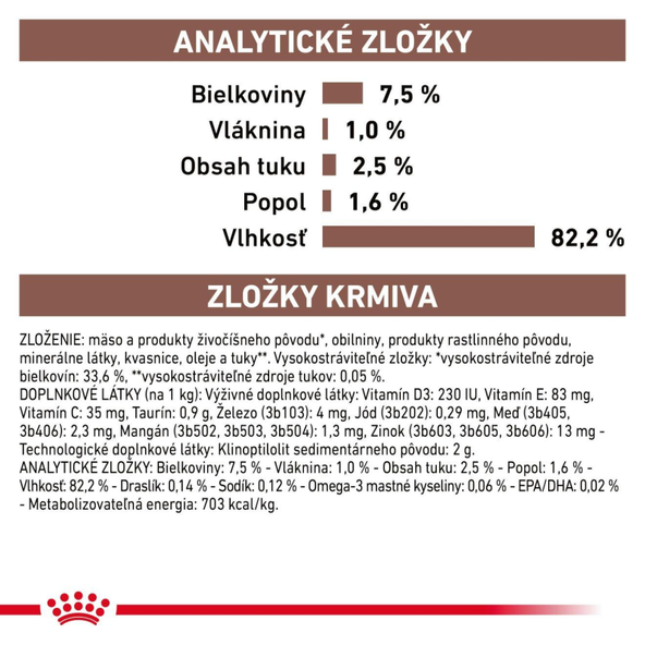 ROYAL CANIN CAT GASTROINTESTINAL MODERATE CALORIE WET kapsička pre dospelé mačky trpiace ochorením tráviaceho traktu 12 x 85 g