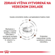 ROYAL CANIN CAT HEPATIC granule pre mačky na podporu funkcie pečene v prípade chronickej pečeňovej nedostatočnosti - 2 Kg