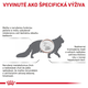 ROYAL CANIN CAT HEPATIC granule pre mačky na podporu funkcie pečene v prípade chronickej pečeňovej nedostatočnosti - 2 Kg