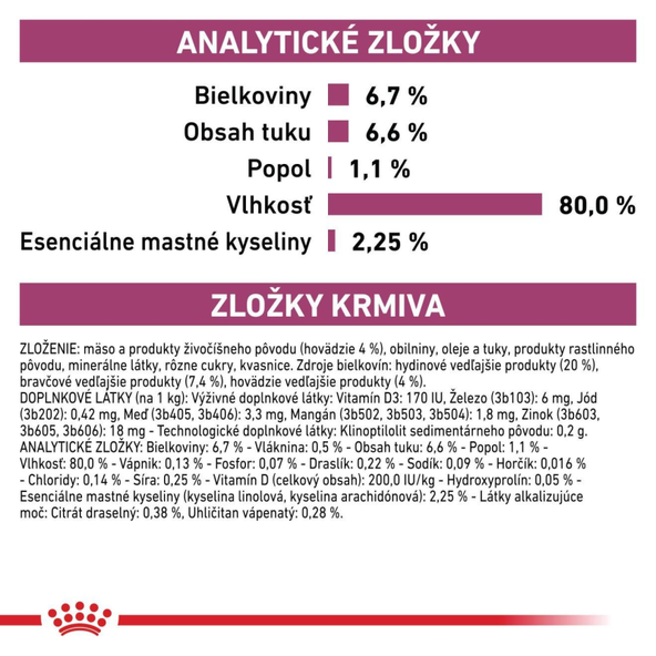 ROYAL CANIN CAT RENAL BEEF GRAVY kapsičky v šťave pre mačky s ochorením obličiek 12x85 g