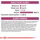 ROYAL CANIN CAT RENAL BEEF GRAVY kapsičky v šťave pre mačky s ochorením obličiek 12x85 g