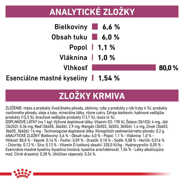 ROYAL CANIN CAT RENAL FISH IN GRAVY kapsičky v šťave pre mačky s ochorením obličiek