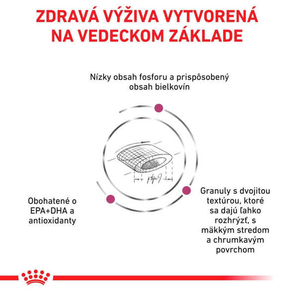 ROYAL CANIN CAT RENAL SELECT DRY granule pre dospelé mačky na podporu funkcie obličiek v prípade chronickej obličkovej nedostatočnosti - 0.4 Kg