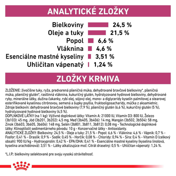 ROYAL CANIN CAT RENAL SELECT DRY granule pre dospelé mačky na podporu funkcie obličiek v prípade chronickej obličkovej nedostatočnosti - 0.4 Kg