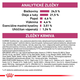ROYAL CANIN CAT RENAL SELECT DRY granule pre dospelé mačky na podporu funkcie obličiek v prípade chronickej obličkovej nedostatočnosti - 0.4 Kg