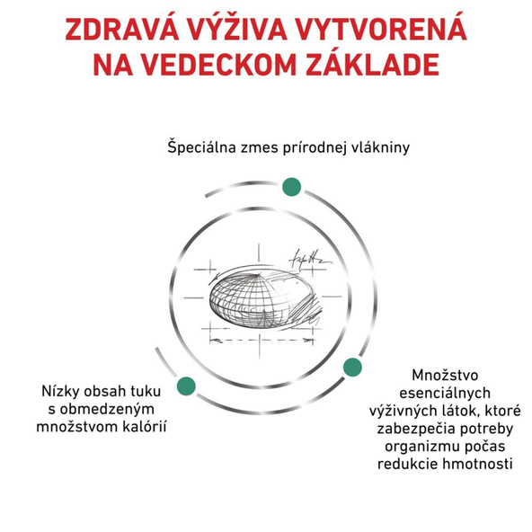 ROYAL CANIN CAT SATIETY WEIGHT MANAGEMENT granule pre mačky vyvinuté na zníženie nadmernej telesnej váhy 6 kg