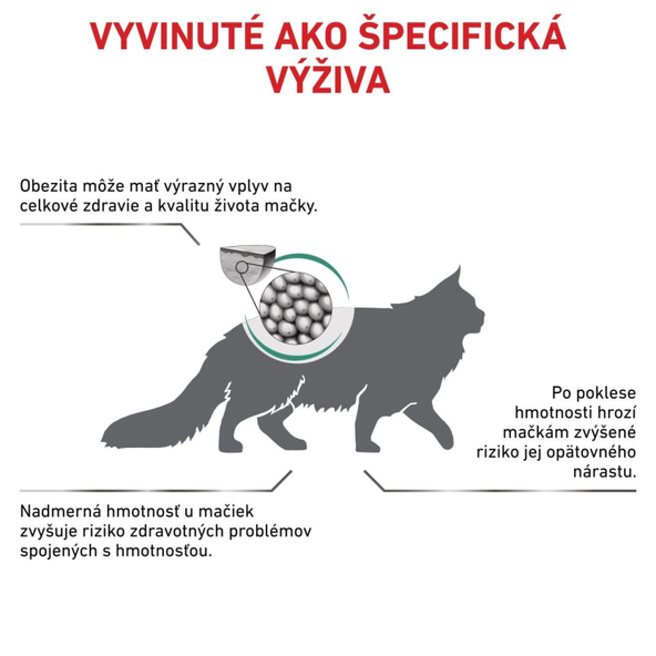 ROYAL CANIN CAT SATIETY WEIGHT MANAGEMENT granule pre mačky vyvinuté na zníženie nadmernej telesnej váhy 1,5 kg