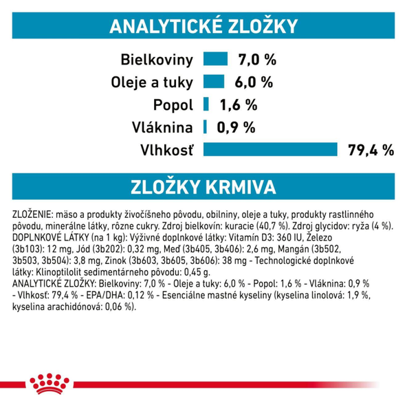 ROYAL CANIN CAT SENSITIVITY CONTROL CHICKEN WITH RICE kapsička v šťave s kuraťom a ryžou pre mačky s nežiaducimi reakciami na potravu 12x85 g