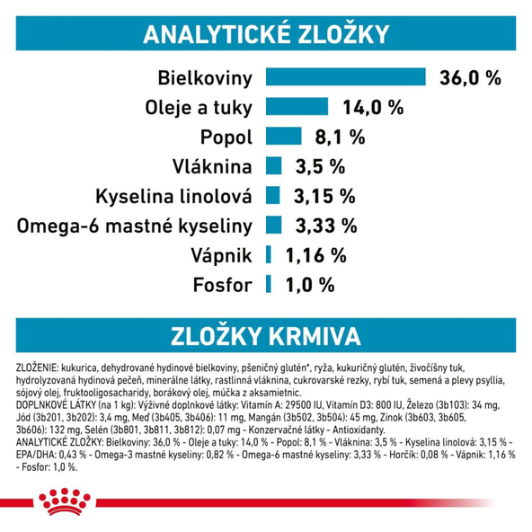 ROYAL CANIN CAT SKIN & COAT granule pre mačky na podporu funkcie kože 3,5 kg