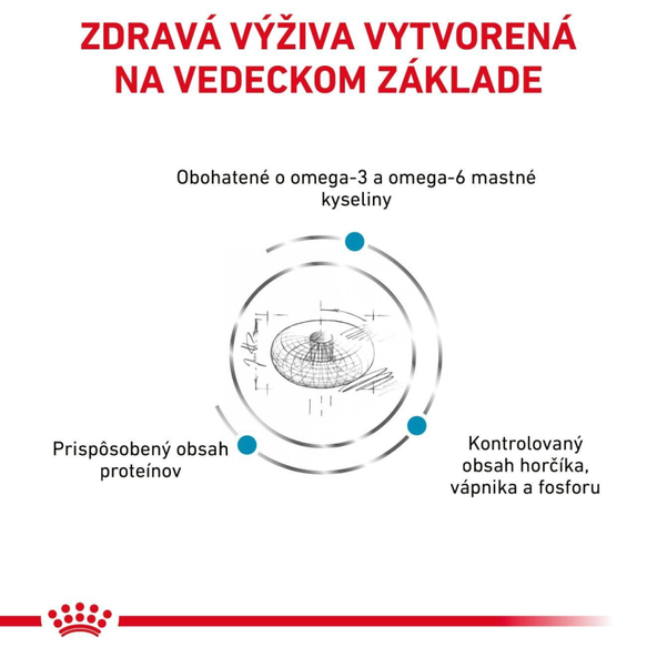 ROYAL CANIN CAT SKIN & COAT granule pre mačky na podporu funkcie kože 1,5 kg