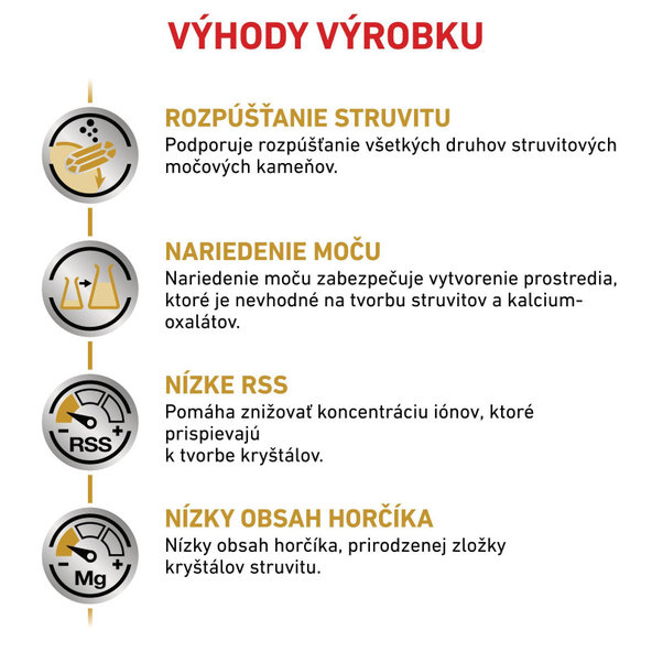 ROYAL CANIN CAT URINARY  S/O granule pre mačky trpiace ochorením močových ciest 3,5 kg
