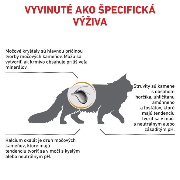 ROYAL CANIN CAT URINARY  S/O granule pre mačky trpiace ochorením močových ciest 3,5 kg