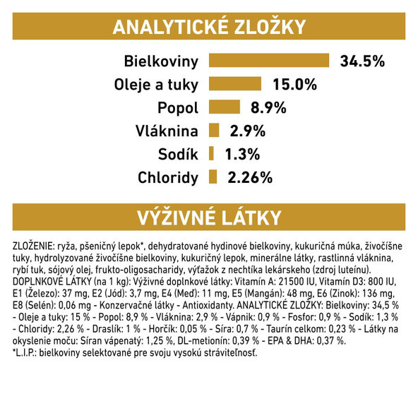 ROYAL CANIN CAT URINARY  S/O granule pre mačky trpiace ochorením močových ciest 7 kg