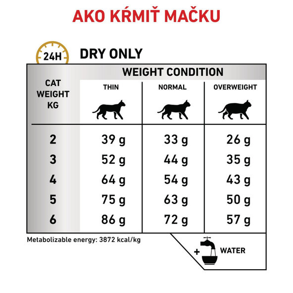 ROYAL CANIN CAT URINARY  S/O granule pre mačky trpiace ochorením močových ciest 3,5 kg