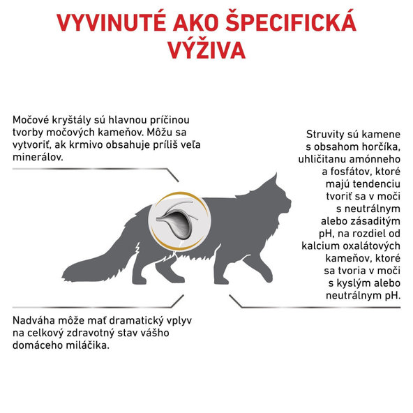 ROYAL CANIN CAT URINARY S/O MODERATE CALORIE  granule pre mačky s ochorením močových ciest so zníženým obsahom kalórií 7 kg