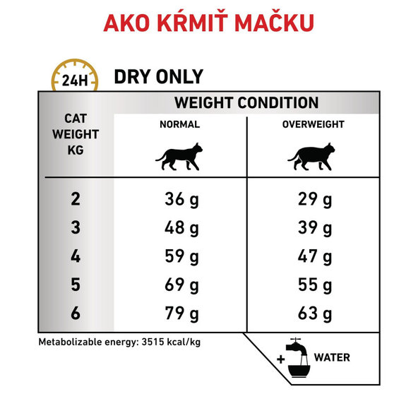 ROYAL CANIN CAT URINARY S/O MODERATE CALORIE  granule pre mačky s ochorením močových ciest so zníženým obsahom kalórií 7 kg