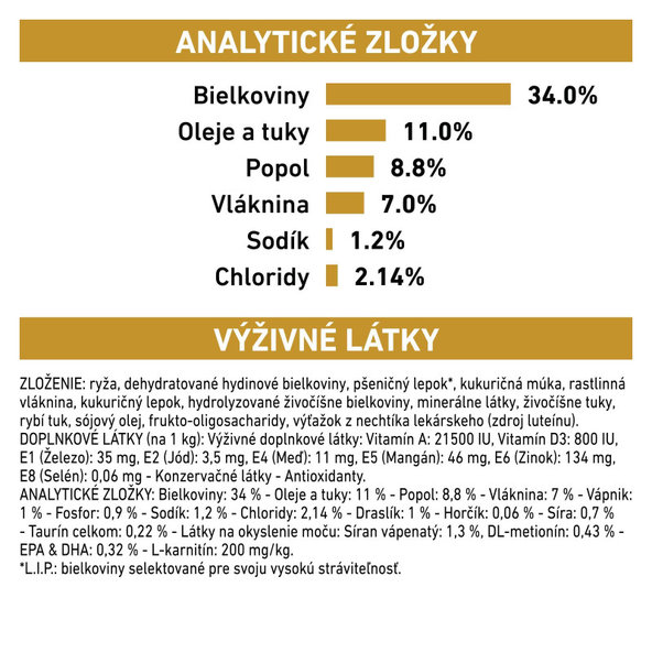 ROYAL CANIN CAT URINARY S/O MODERATE CALORIE  granule pre mačky s ochorením močových ciest so zníženým obsahom kalórií 3,5 kg