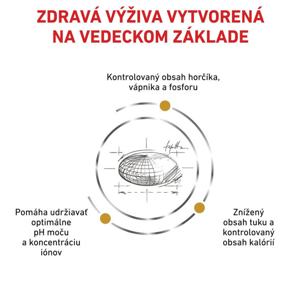 ROYAL CANIN CAT URINARY S/O MODERATE CALORIE  granule pre mačky s ochorením močových ciest so zníženým obsahom kalórií 7 kg