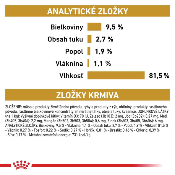 ROYAL CANIN CAT URINARY S/O MODERATE CALORIE WET kapsičky pre mačky na rozpúšťanie struvitových kameňov so sklonom k ​​nadváhe