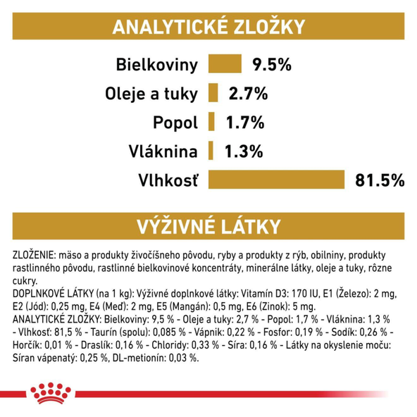 ROYAL CANIN CAT URINARY S/O MODERATE CALORIE WET kapsičky pre mačky na rozpúšťanie struvitových kameňov so sklonom k ​​nadváhe