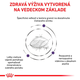 ROYAL CANIN DENTAL CAT granule pre mačky s problémami so zubami a ďasnami 1,5 kg