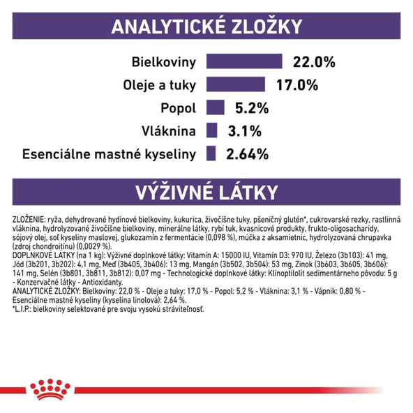 ROYAL CANIN DENTAL DOG ​​DRY granule na podporu ústnej hygieny u psov stredných a veľkých plemien 6 kg