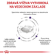 ROYAL CANIN DENTAL DOG ​​DRY granule na podporu ústnej hygieny u psov stredných a veľkých plemien 6 kg