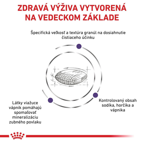 ROYAL CANIN DENTAL SMALL DOG ​​DRY granuly na podporu ústnej hygieny u psov malých plemien 1,5 kg
