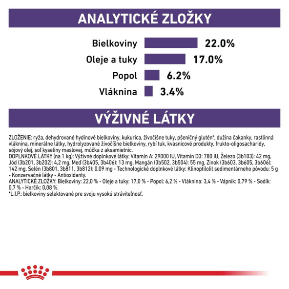 ROYAL CANIN DENTAL SMALL DOG ​​DRY granuly na podporu ústnej hygieny u psov malých plemien 1,5 kg
