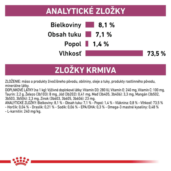 ROYAL CANIN DOG CARDIAC LOAF konzerva pre psov so srdcovými ochoreniami 410 g
