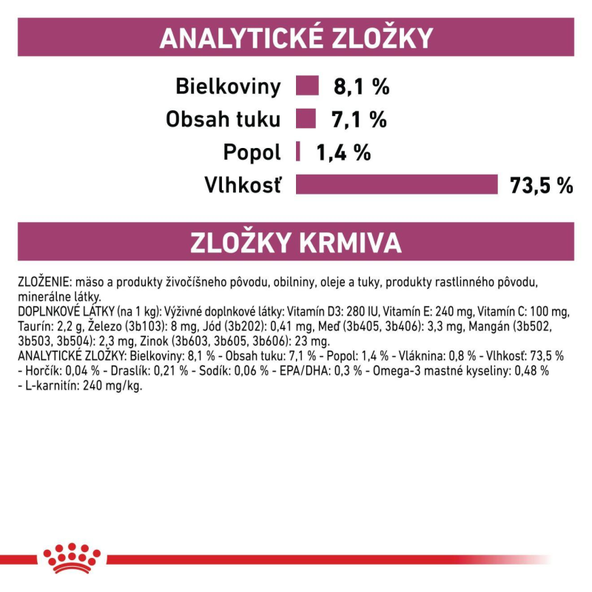 ROYAL CANIN DOG CARDIAC LOAF konzerva pre psov so srdcovými ochoreniami 410 g
