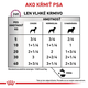 ROYAL CANIN DOG CARDIAC LOAF konzerva pre psov so srdcovými ochoreniami 410 g
