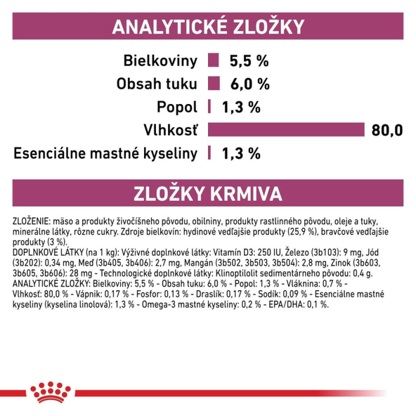 ROYAL CANIN DOG EARLY RENAL GRAVY kapsičky v šťave pre psov na podporu renálnej funkcie 12 x 100 g