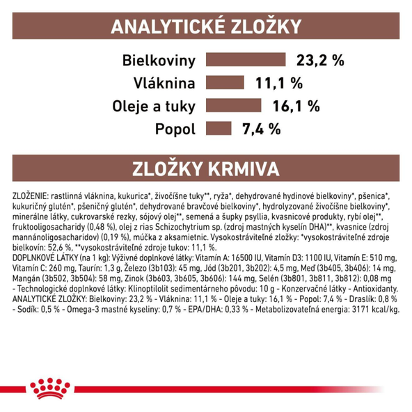 ROYAL CANIN DOG GASTROINTESTINAL HIGH FIBRE granule so zvýšeným obsahom vlákniny pre dospelých psov 14 kg