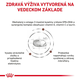 ROYAL CANIN DOG GASTROINTESTINAL HIGH FIBRE granule so zvýšeným obsahom vlákniny pre dospelých psov 2 kg