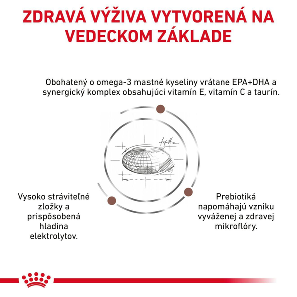 ROYAL CANIN DOG GASTROINTESTINAL HIGH FIBRE granule so zvýšeným obsahom vlákniny pre dospelých psov 14 kg