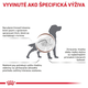 ROYAL CANIN DOG GASTROINTESTINAL HIGH FIBRE granule so zvýšeným obsahom vlákniny pre dospelých psov 14 kg