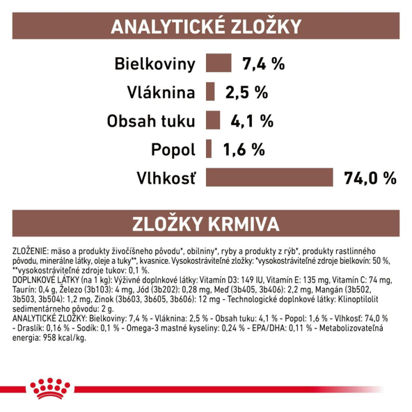ROYAL CANIN DOG GASTROINTESTINAL HIGH FIBRE WET paštéta v konzerve so zvýšeným obsahom vlákniny pre dospelých psov 410 g