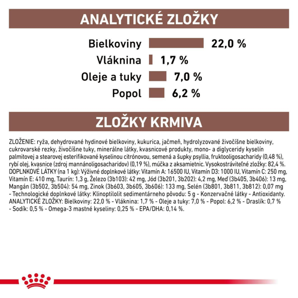 ROYAL CANIN DOG GASTROINTESTINAL LOW FAT DRY granule so zníženým obsahom tuku pre dospelých psov s ochorením tráviaceho traktu 1,5 kg