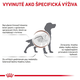 ROYAL CANIN DOG GASTROINTESTINAL LOW FAT DRY granule so zníženým obsahom tuku pre dospelých psov s ochorením tráviaceho traktu 12 kg