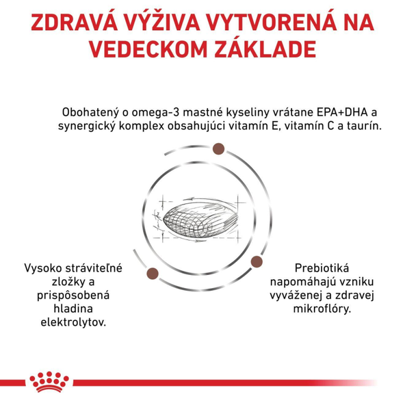 ROYAL CANIN DOG GASTROINTESTINAL LOW FAT SMALL DOG ​​granule so zníženým obsahom tuku pre malých dospelých psov 1,5 kg